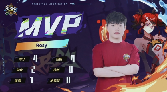 先下一城, span, 最终哈支绝 先下一城, span, 最终哈支绝