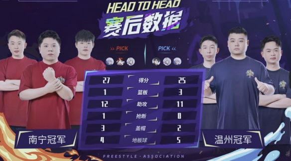 营战圆满落, 挑战, entit 营战圆满落, 挑战, entit