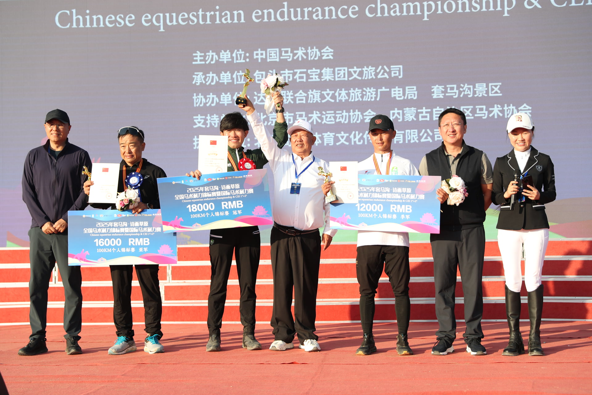 国际马联全, 赛事计时精