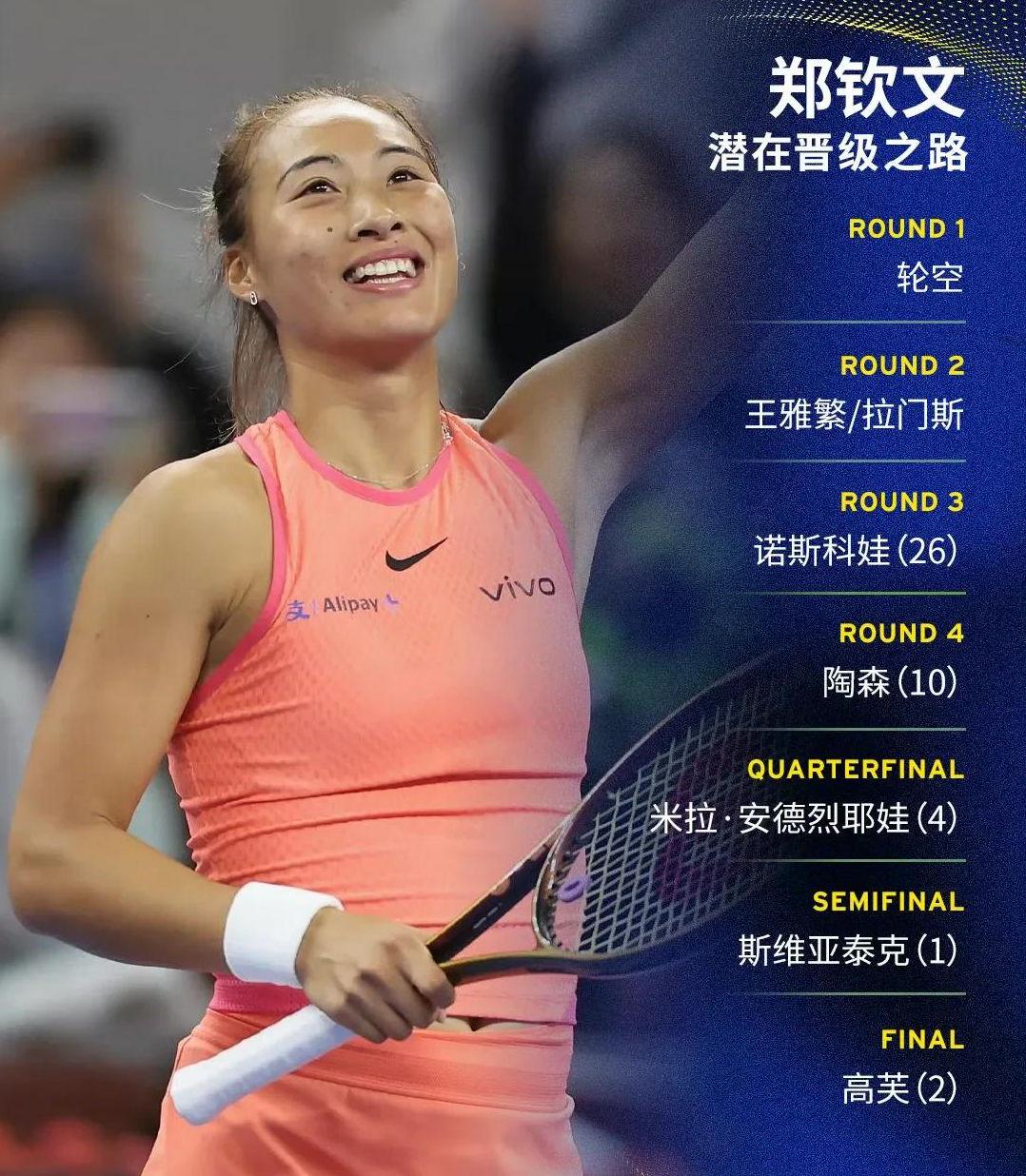 比分, 一发得分率, src