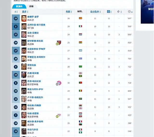 今天的热刺, 英超, https 今天的热刺, 英超, https