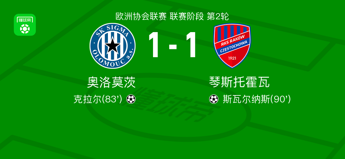 img, 奥洛莫茨球