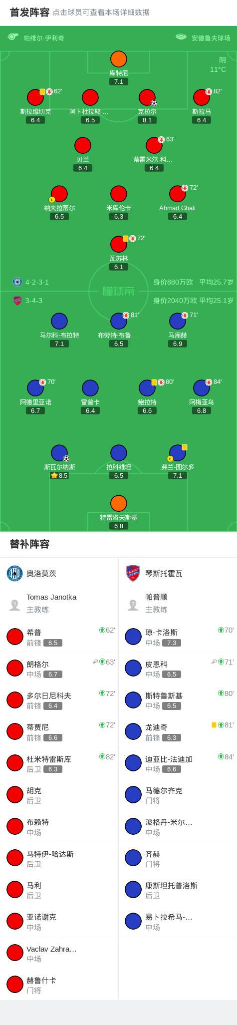 class, 记录, entit